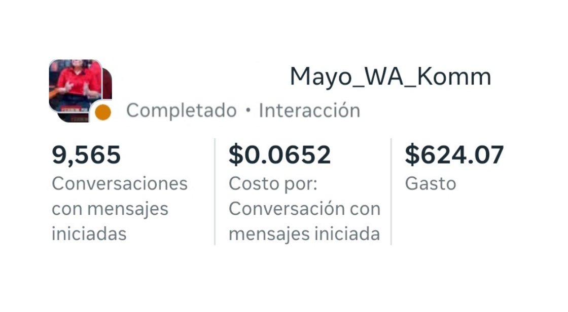 9.565 conversaciones iniciadas